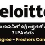 Deloitte Recruitment 2025